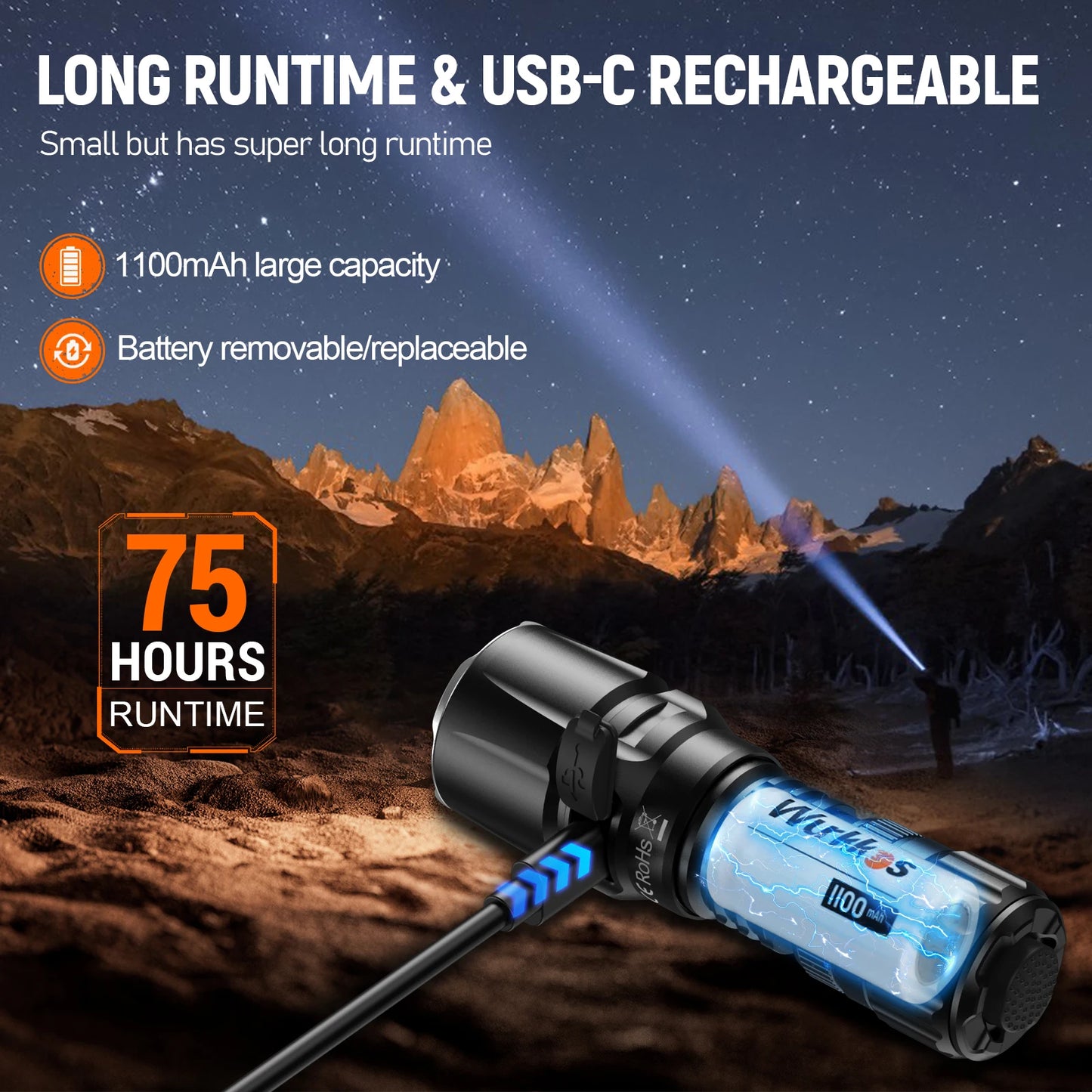 Wurkkos TD07 18350 Tactical Flashlight 1300LM 479M Long Throw IP68 Waterproof Dual Switch & Ring Handle for Police/Daily Use