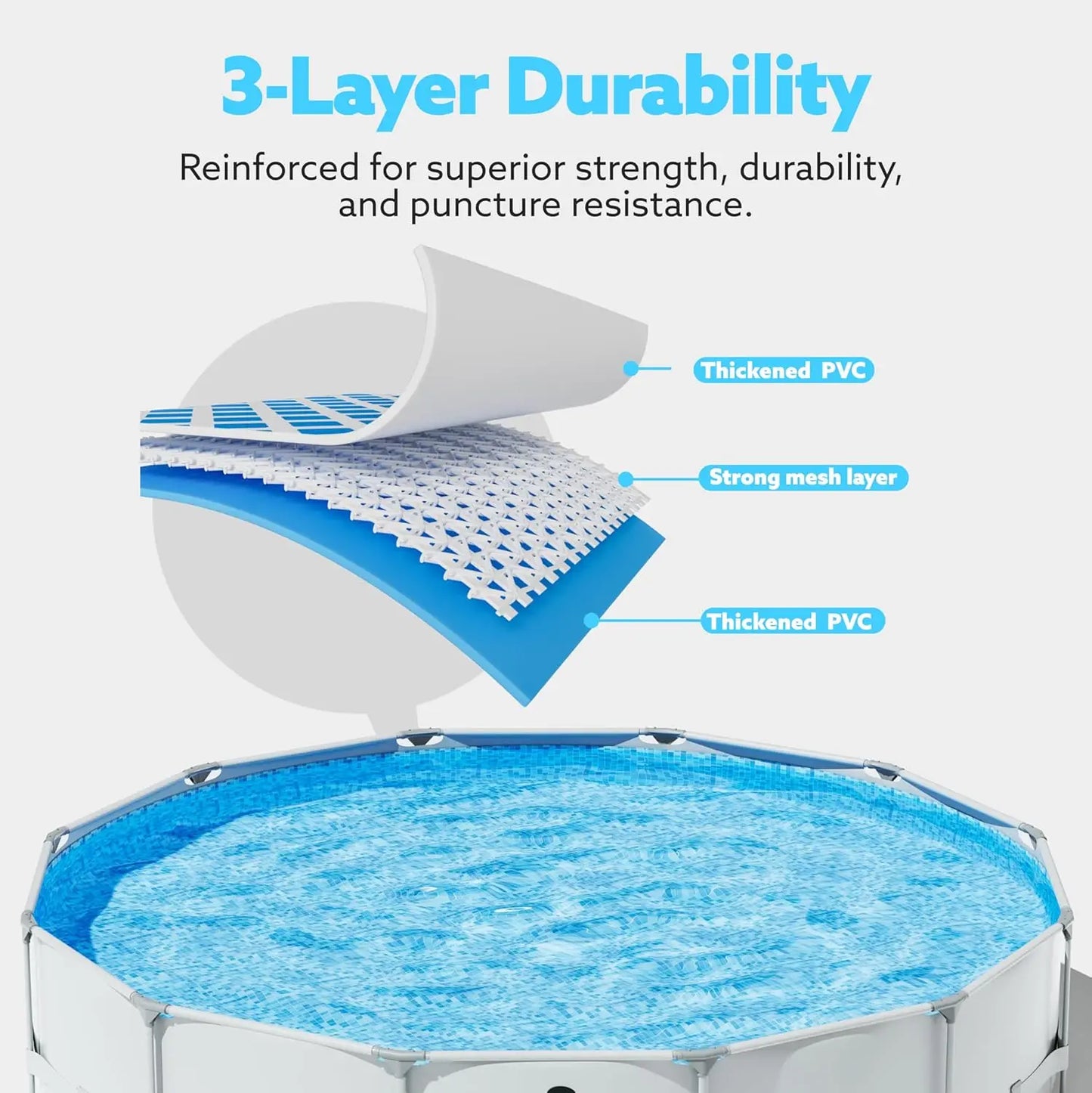 Round Above Ground Pool - 10ft x 30inch Outdoor Round Frame Above Ground Swimming Pool Set Kiddie Pool for Kids Adults