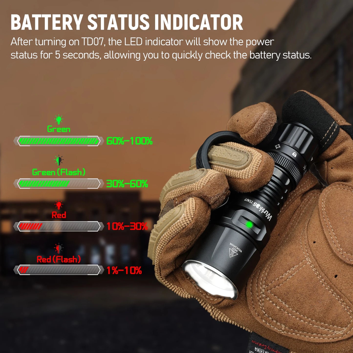 Wurkkos TD07 18350 Tactical Flashlight 1300LM 479M Long Throw IP68 Waterproof Dual Switch & Ring Handle for Police/Daily Use