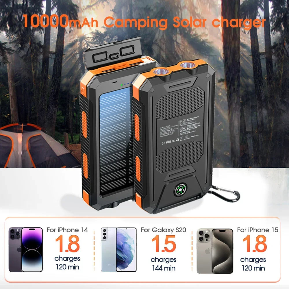 10000mAh Solar Charging Power Bank,Dual USB & Type C Output Port Multicharger Power Bank with Flashlight and Compass
