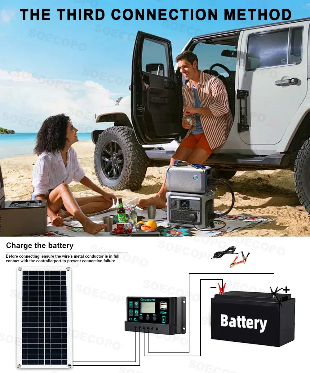 (U.S Stock)SOECOPO 10000W Solar System Complete Kit 12V To 110V 100A Controller 200W Panel Off-Grid Inverter System Home/Camping