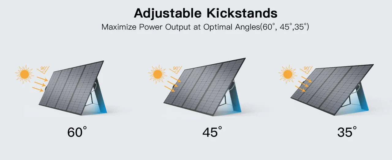 MHPOWOS 220/400W Lightweight Portable Solar Panel , Foldable Solar Panel with Kickstands for RV,Camping, Off Grid System
