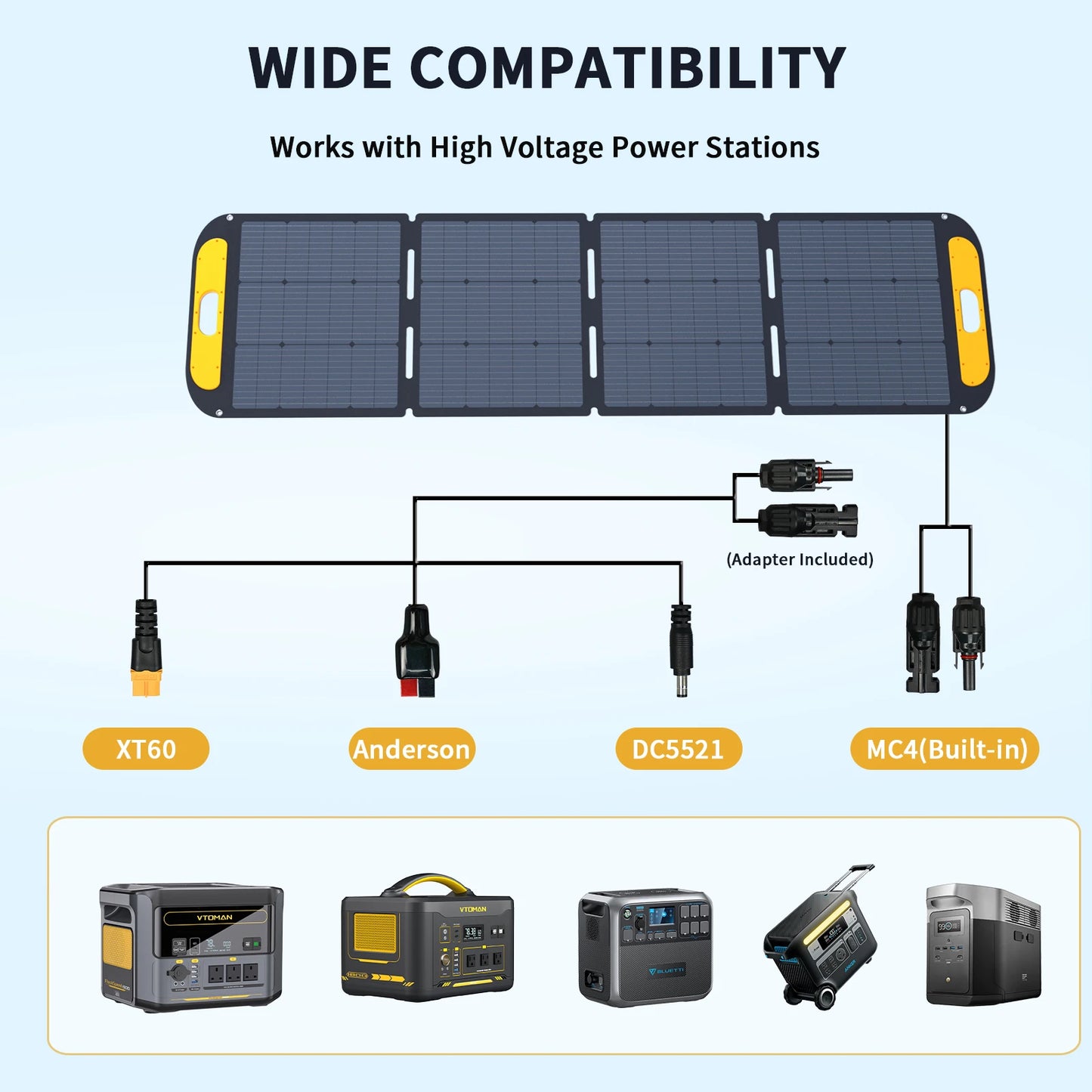VTOMAN VS200 PRO 200W Solar Panel Kit Complete 48V Power Portable Outdoor Rechargeable Solar Cell Solar Generator for Home