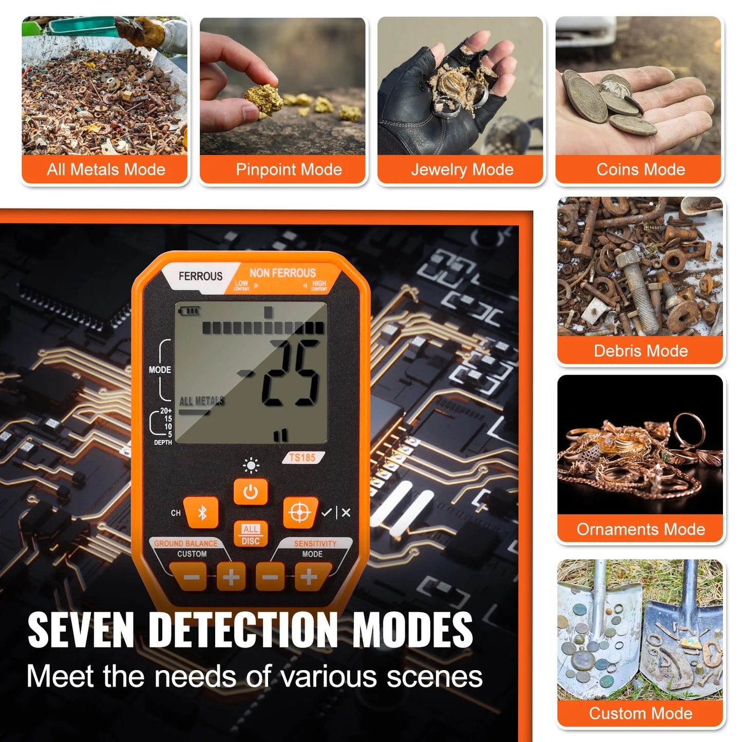 SucceBuy Professional Rechargeable Metal Detector 12" IP68 Waterproof Coil 39-50 in Adjustable + LCD 7Modes for Treasure Hunting