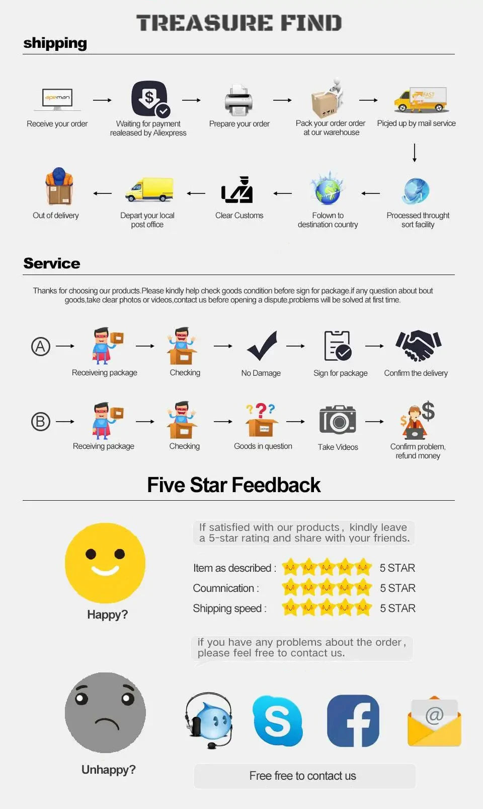 4/5 Burners Independent Control Natural Gas Stove Removable Propane Gas Stove with Cover for Outdoor Camping Travel Black/White