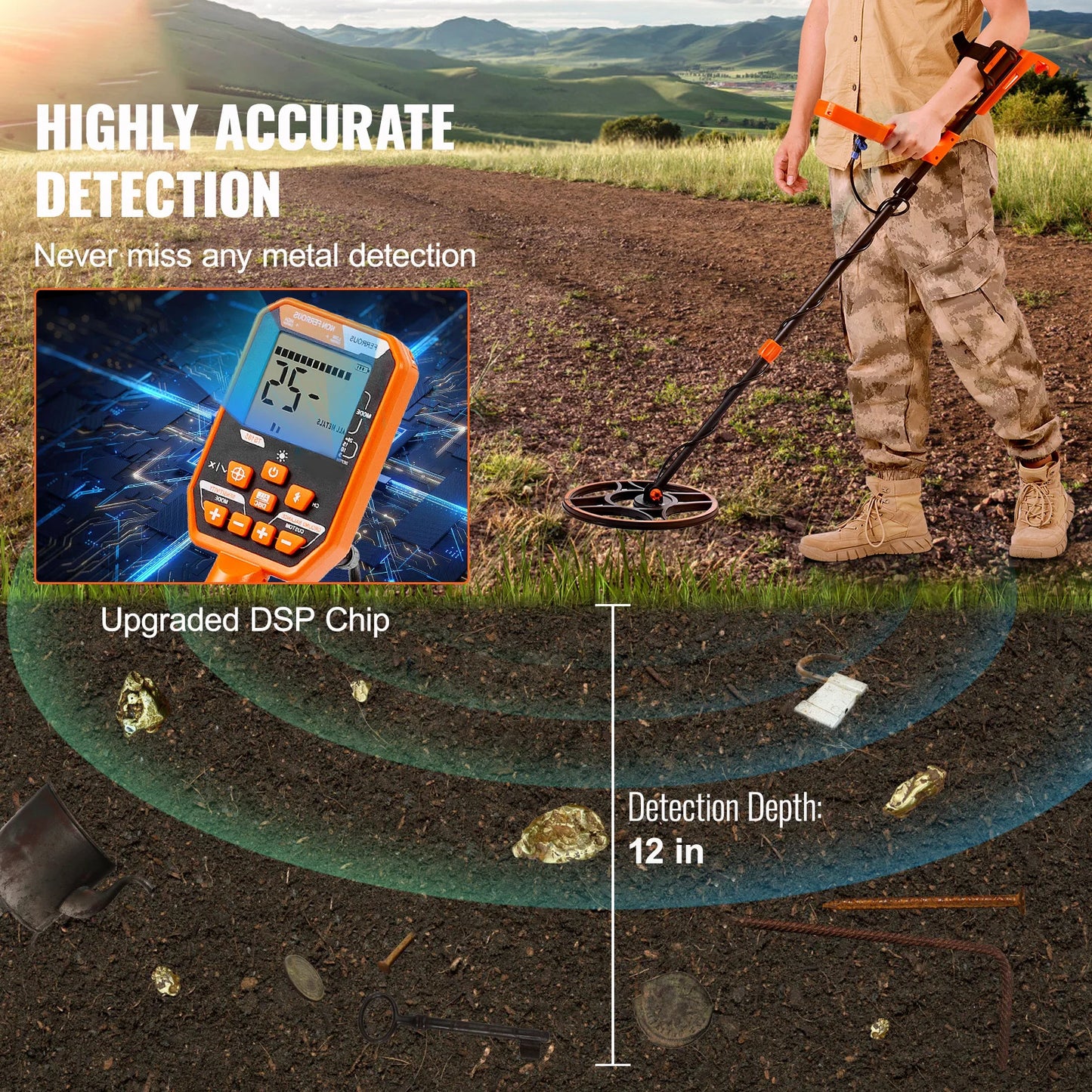 SucceBuy Professional Rechargeable Metal Detector 12" IP68 Waterproof Coil 39-50 in Adjustable + LCD 7Modes for Treasure Hunting