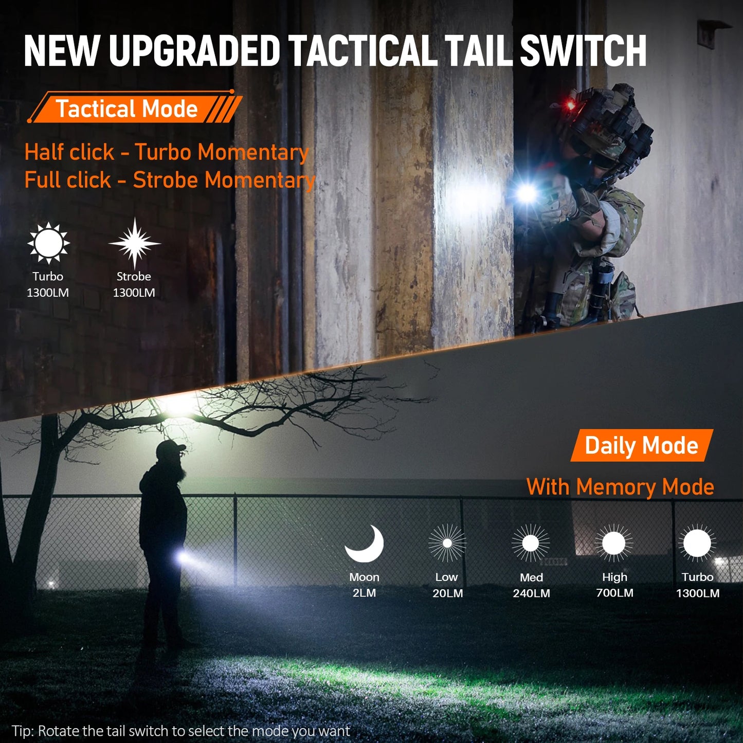 Wurkkos TD07 18350 Tactical Flashlight 1300LM 479M Long Throw IP68 Waterproof Dual Switch & Ring Handle for Police/Daily Use