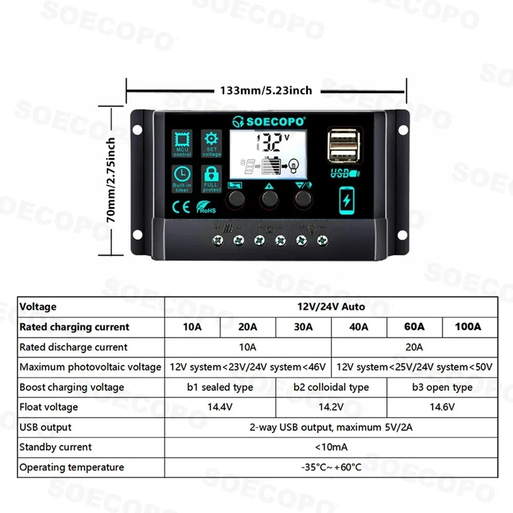 (U.S Stock)SOECOPO 10000W Solar System Complete Kit 12V To 110V 100A Controller 200W Panel Off-Grid Inverter System Home/Camping