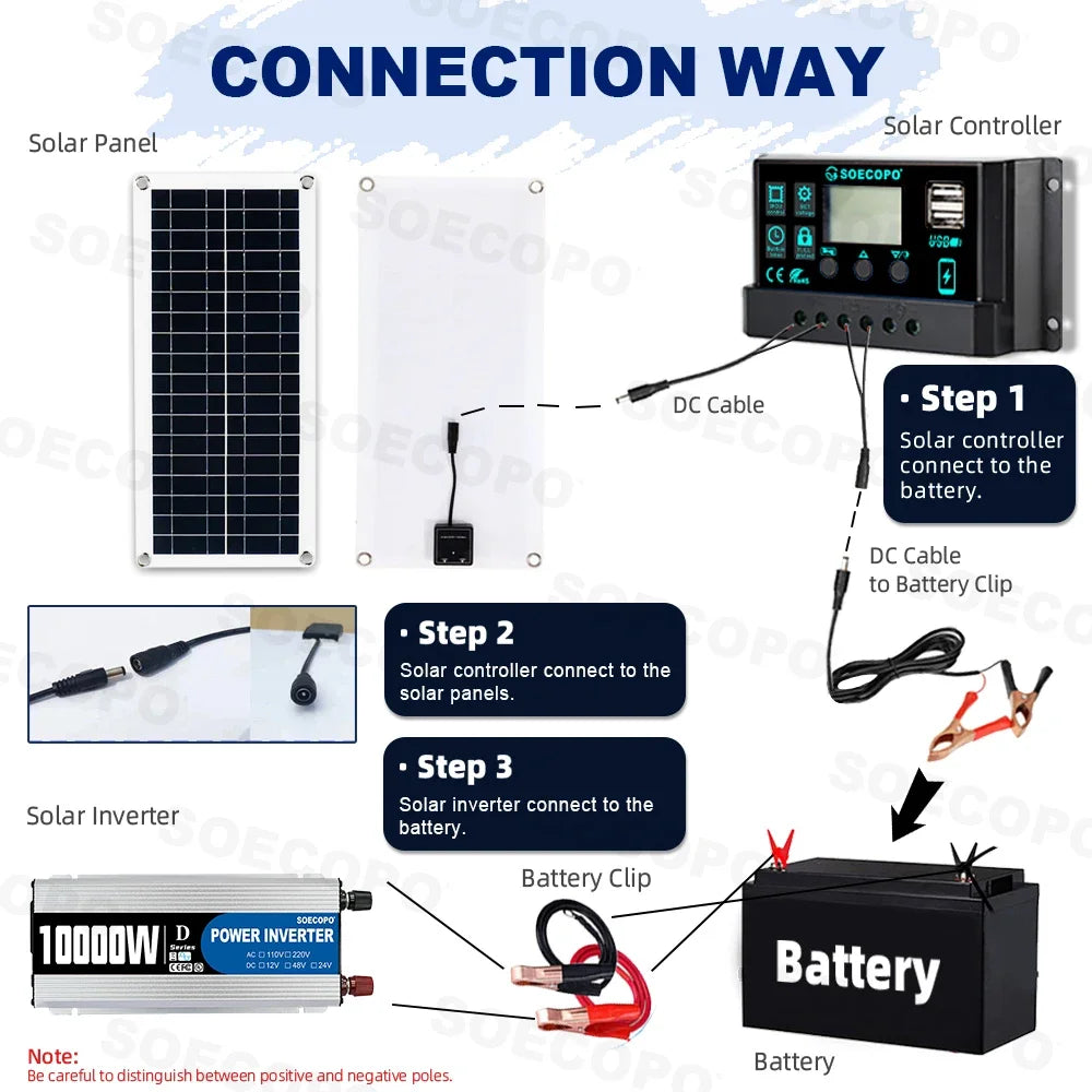 (U.S Stock)SOECOPO 10000W Solar System Complete Kit 12V To 110V 100A Controller 200W Panel Off-Grid Inverter System Home/Camping