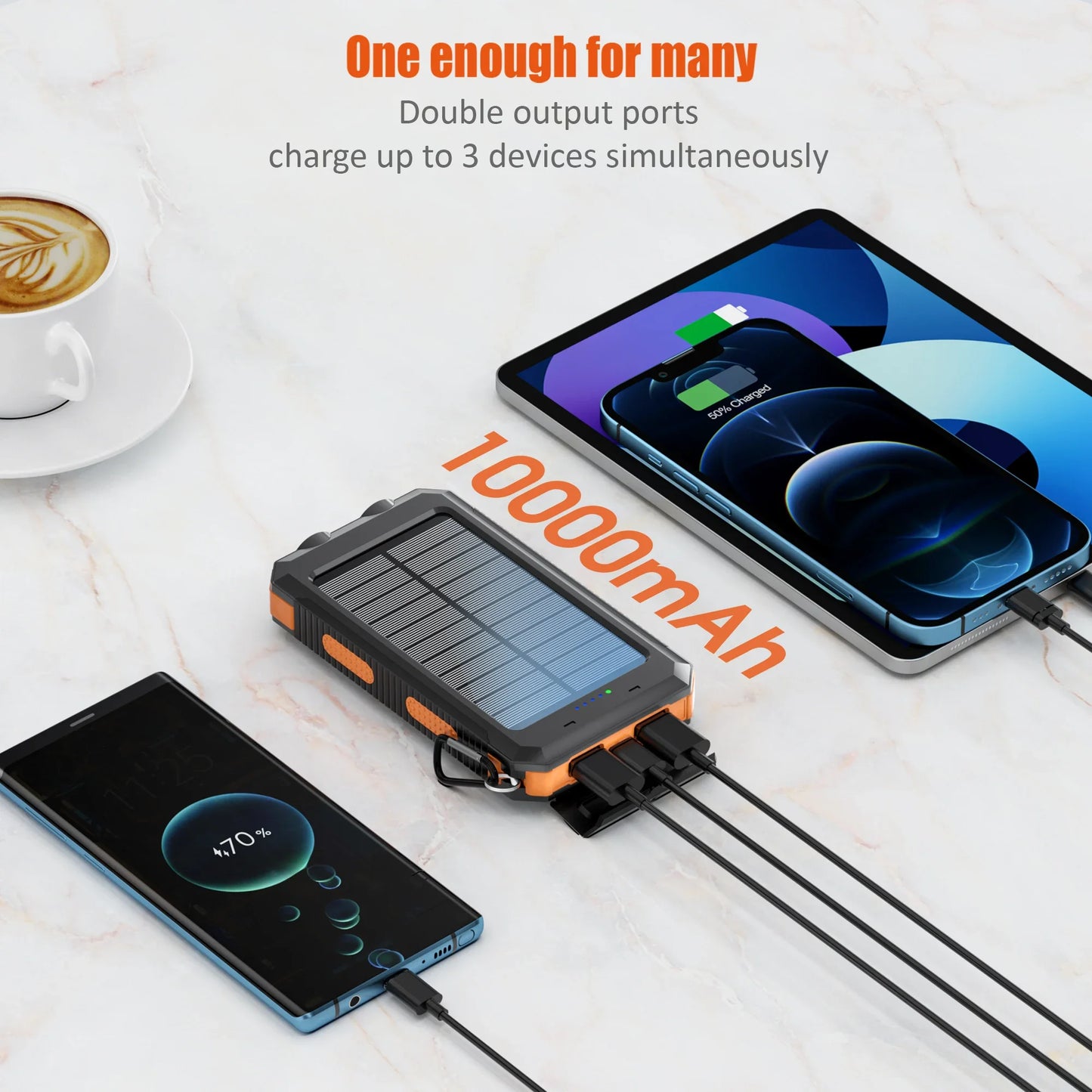 10000mAh Solar Charging Power Bank,Dual USB & Type C Output Port Multicharger Power Bank with Flashlight and Compass