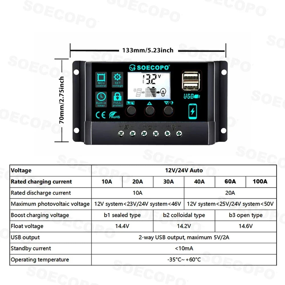 (U.S Stock)SOECOPO 10000W Solar System Complete Kit 12V To 110V 100A Controller 200W Panel Off-Grid Inverter System Home/Camping